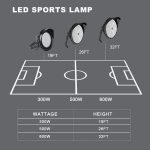 LED Stadium Flood Lights Outdoor 300W IP65 39,000Lm 5700K with 100-277VAC (2)