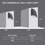 LED Wall Pack 5000K 30W for Parking Lot Lighting with 100-277VAC (2)