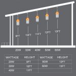 Low Voltage LED Temporary Lighting 20W 5000K with Warranty 5Years (11)