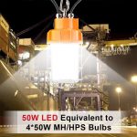 Low Voltage LED Temporary Lighting 20W 5000K with Warranty 5Years (6)